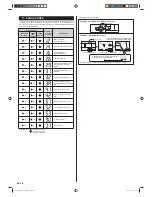 Preview for 16 page of Fujitsu AUXB07GALH Installation Manual