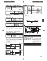 Preview for 43 page of Fujitsu AUXB07GALH Installation Manual