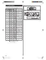 Preview for 48 page of Fujitsu AUXB07GALH Installation Manual