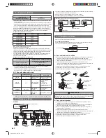 Preview for 56 page of Fujitsu AUXB07GALH Installation Manual