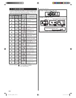 Preview for 80 page of Fujitsu AUXB07GALH Installation Manual