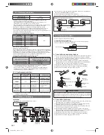 Preview for 88 page of Fujitsu AUXB07GALH Installation Manual