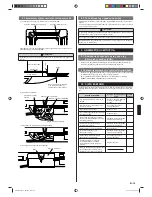 Preview for 95 page of Fujitsu AUXB07GALH Installation Manual