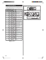 Preview for 96 page of Fujitsu AUXB07GALH Installation Manual