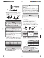 Preview for 101 page of Fujitsu AUXB07GALH Installation Manual