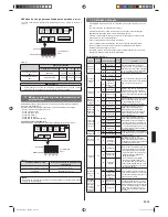 Preview for 109 page of Fujitsu AUXB07GALH Installation Manual