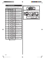 Preview for 112 page of Fujitsu AUXB07GALH Installation Manual