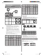 Preview for 124 page of Fujitsu AUXB07GALH Installation Manual