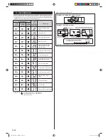 Preview for 144 page of Fujitsu AUXB07GALH Installation Manual