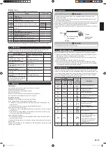 Preview for 15 page of Fujitsu AUXG-KRLB Series Installation Manual