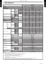 Preview for 8 page of Fujitsu AUXG09KVLA Design & Technical Manual