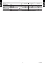 Preview for 9 page of Fujitsu AUXG09KVLA Design & Technical Manual