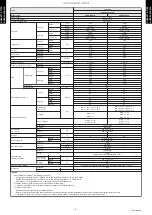 Preview for 10 page of Fujitsu AUXG09KVLA Design & Technical Manual