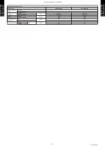 Preview for 11 page of Fujitsu AUXG09KVLA Design & Technical Manual