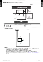 Preview for 13 page of Fujitsu AUXG09KVLA Design & Technical Manual