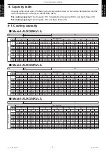 Preview for 15 page of Fujitsu AUXG09KVLA Design & Technical Manual