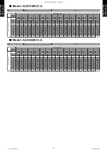 Preview for 16 page of Fujitsu AUXG09KVLA Design & Technical Manual