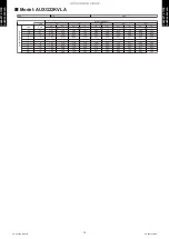 Preview for 18 page of Fujitsu AUXG09KVLA Design & Technical Manual