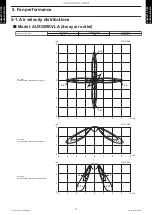 Preview for 19 page of Fujitsu AUXG09KVLA Design & Technical Manual