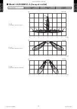 Preview for 20 page of Fujitsu AUXG09KVLA Design & Technical Manual