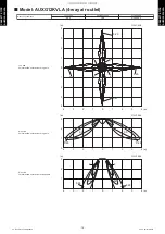 Preview for 21 page of Fujitsu AUXG09KVLA Design & Technical Manual