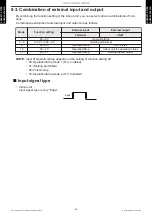 Preview for 41 page of Fujitsu AUXG09KVLA Design & Technical Manual