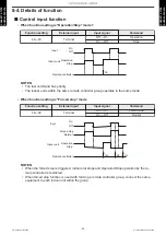 Preview for 42 page of Fujitsu AUXG09KVLA Design & Technical Manual