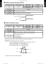 Preview for 44 page of Fujitsu AUXG09KVLA Design & Technical Manual