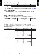 Preview for 48 page of Fujitsu AUXG09KVLA Design & Technical Manual