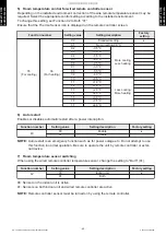 Preview for 49 page of Fujitsu AUXG09KVLA Design & Technical Manual