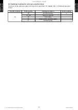 Preview for 51 page of Fujitsu AUXG09KVLA Design & Technical Manual