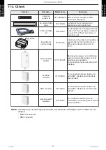 Preview for 55 page of Fujitsu AUXG09KVLA Design & Technical Manual