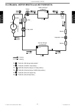 Preview for 67 page of Fujitsu AUXG09KVLA Design & Technical Manual