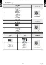 Preview for 7 page of Fujitsu AUXG18KVLA Service Manual