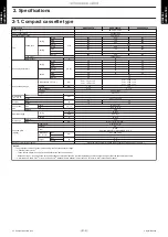 Preview for 8 page of Fujitsu AUXG18KVLA Service Manual