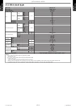 Preview for 9 page of Fujitsu AUXG18KVLA Service Manual