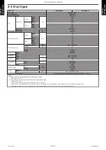 Preview for 10 page of Fujitsu AUXG18KVLA Service Manual