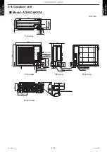 Preview for 20 page of Fujitsu AUXG18KVLA Service Manual