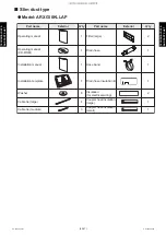 Preview for 51 page of Fujitsu AUXG18KVLA Service Manual