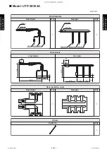 Preview for 54 page of Fujitsu AUXG18KVLA Service Manual