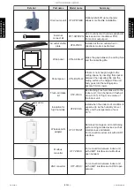 Preview for 58 page of Fujitsu AUXG18KVLA Service Manual