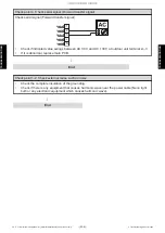Preview for 80 page of Fujitsu AUXG18KVLA Service Manual