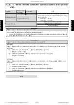 Preview for 81 page of Fujitsu AUXG18KVLA Service Manual