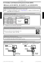 Preview for 133 page of Fujitsu AUXG18KVLA Service Manual