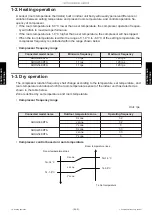 Preview for 151 page of Fujitsu AUXG18KVLA Service Manual