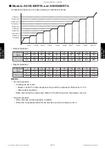 Preview for 153 page of Fujitsu AUXG18KVLA Service Manual