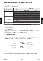 Preview for 161 page of Fujitsu AUXG18KVLA Service Manual