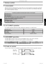 Preview for 175 page of Fujitsu AUXG18KVLA Service Manual