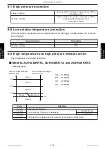 Preview for 184 page of Fujitsu AUXG18KVLA Service Manual