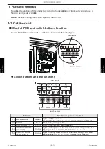 Preview for 187 page of Fujitsu AUXG18KVLA Service Manual